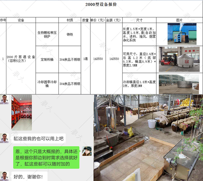 5.28酒厂前期预算和厂房规划