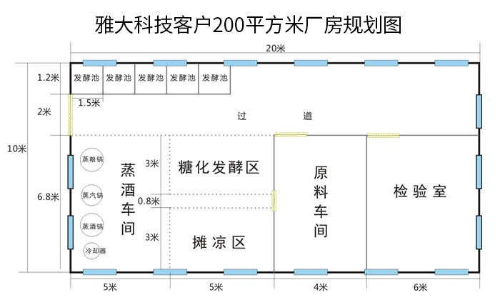 12.17酒厂规划图